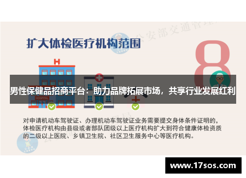男性保健品招商平台：助力品牌拓展市场，共享行业发展红利